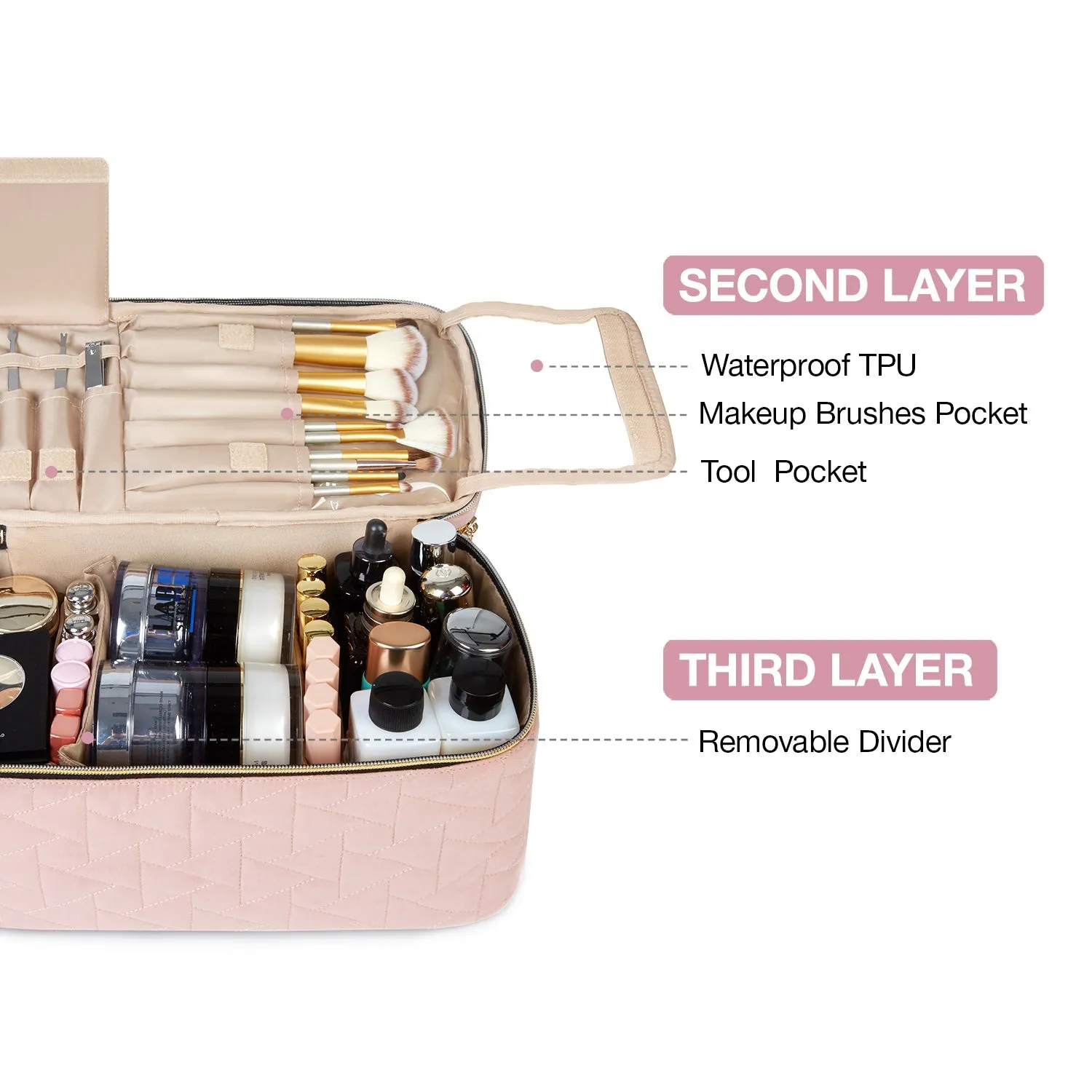 Cosmetic Bag Large Toiletry Bag